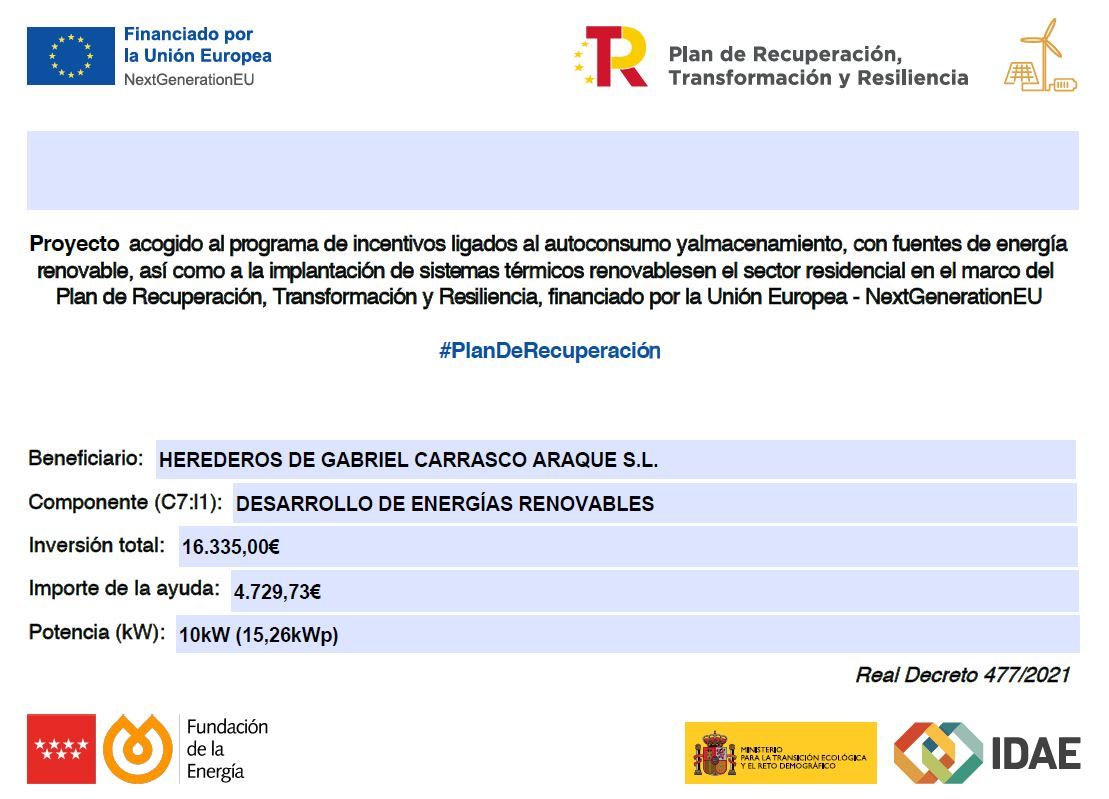 Desarrollo Energía Renovable