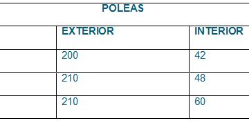 Hierros Carrasco Terminal de cierre 4