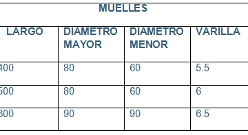 Hierros Carrasco Terminal de cierre 2